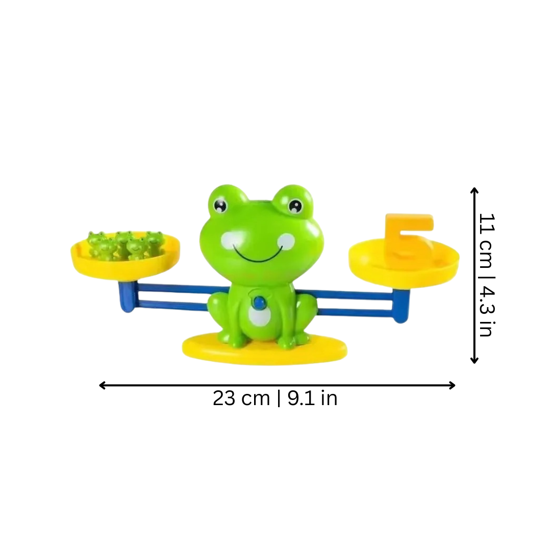 FrogCount