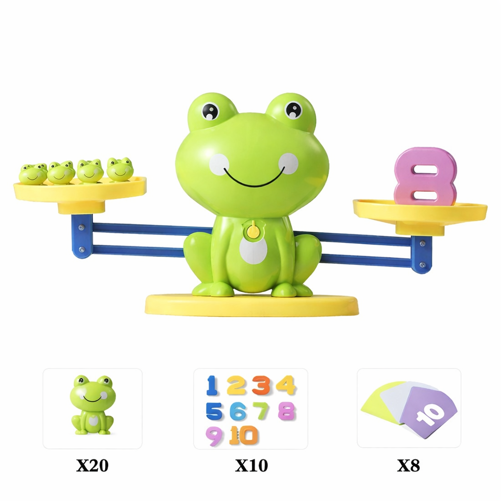 FrogCount