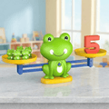 FrogCount